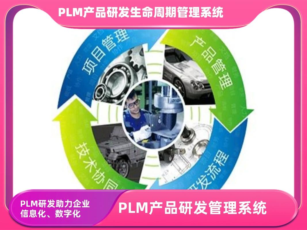 plm產(chǎn)品全生命周期系統(tǒng)定制;項(xiàng)目文檔管理軟件廠(chǎng)家;