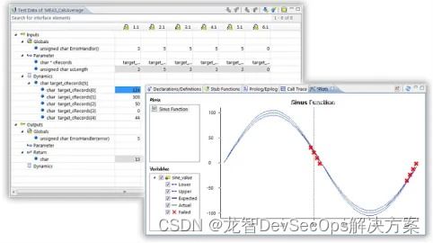 嵌入式軟件的自動(dòng)化測(cè)試工具tessy 產(chǎn)品概述 使用場(chǎng)景及功能價(jià)值介紹